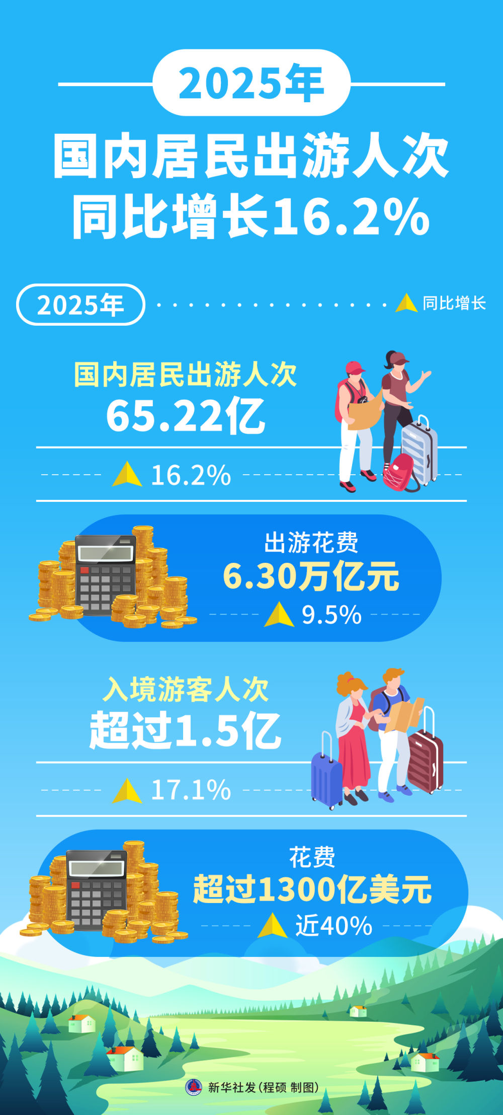 习近平文化思想引领旅游强国建设.jpeg