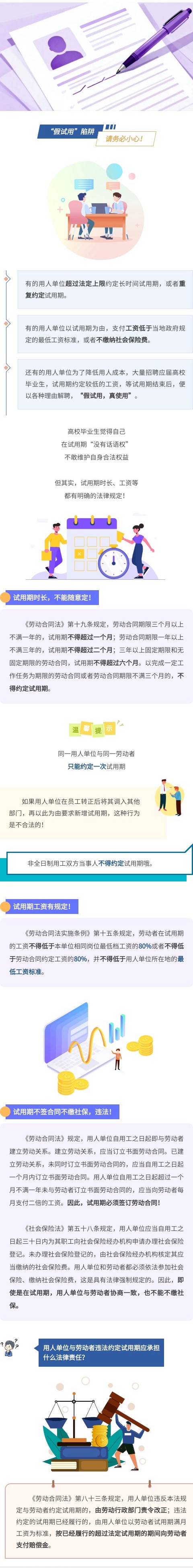 违法约定试用期怎么办?“假试用”陷阱请当心!.jpg