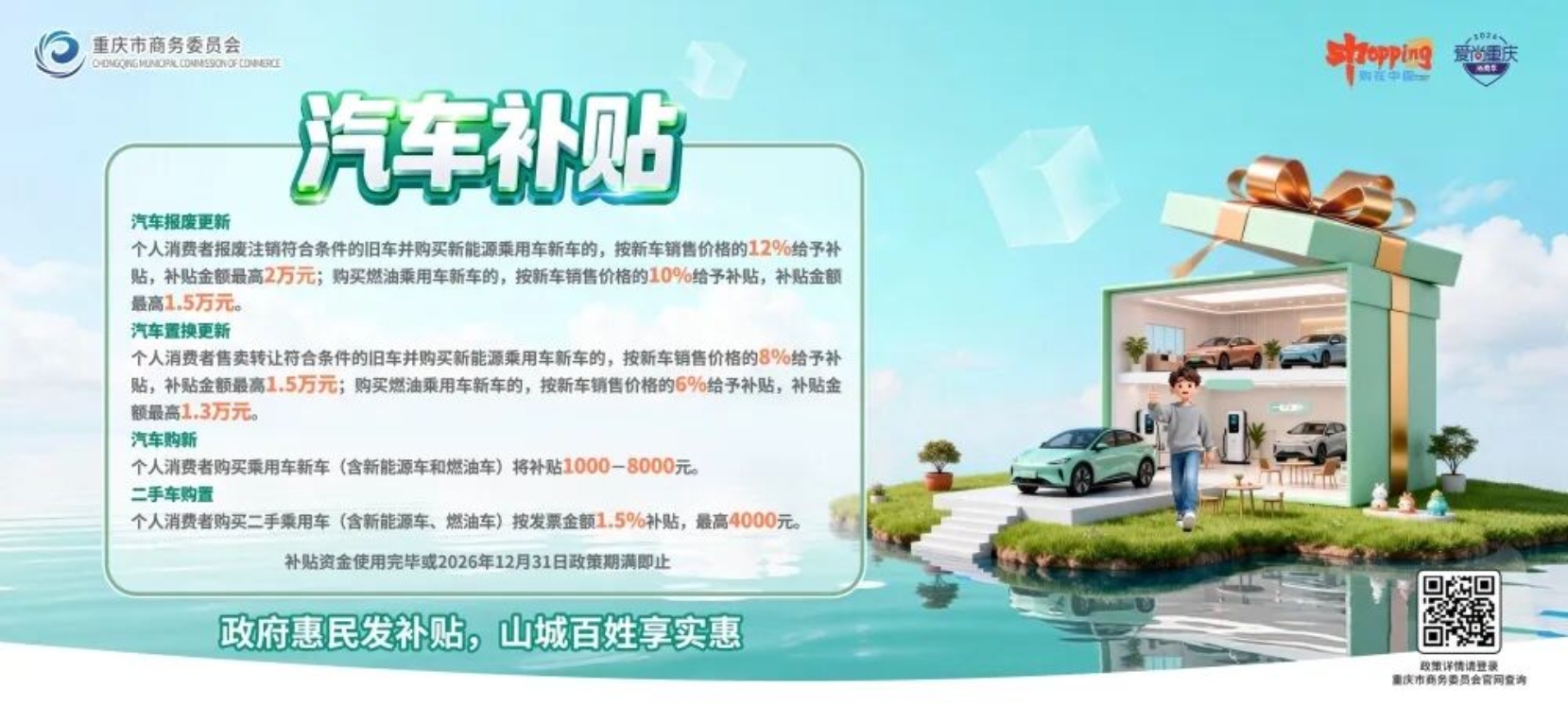 加码扩容增品类！重庆消费品惠民补贴“升级版”上线(图1)