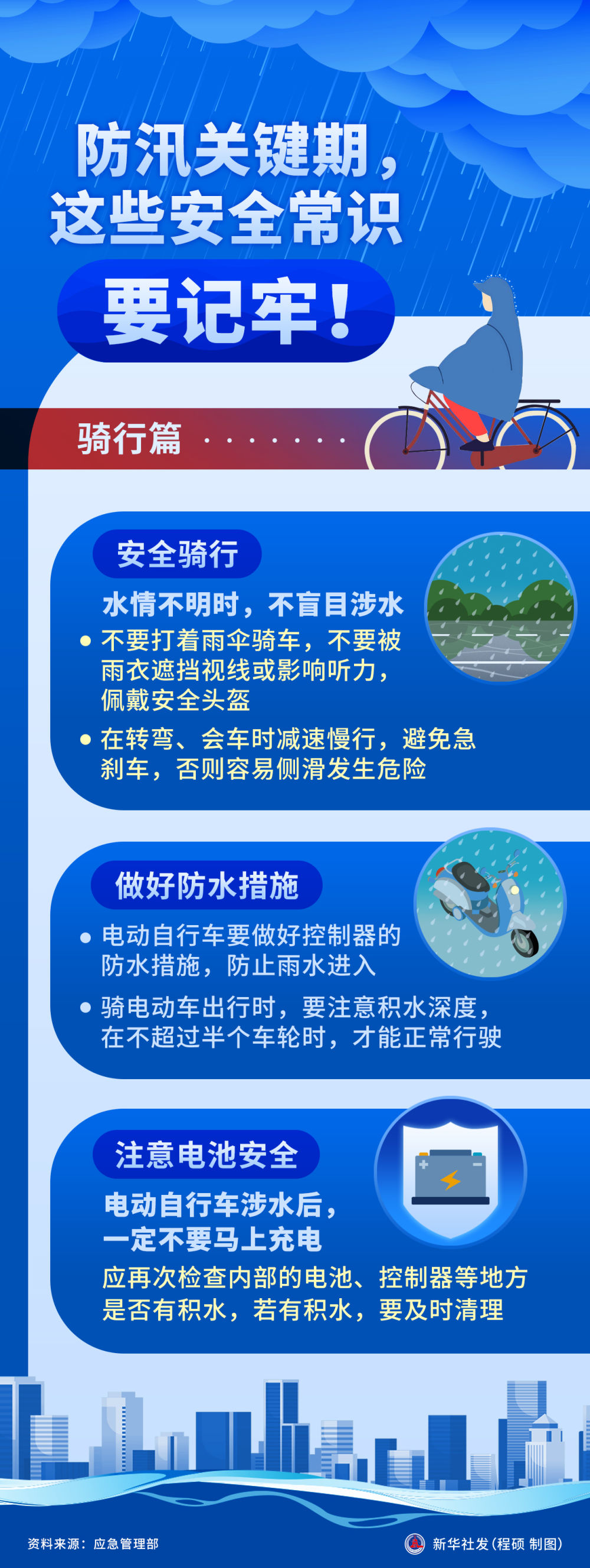 防汛关键期,这些安全常识要记牢!