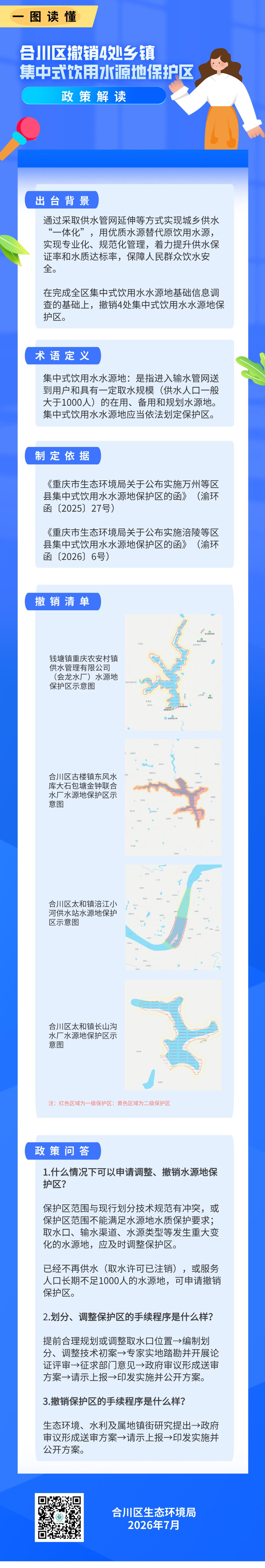 一图读懂.png